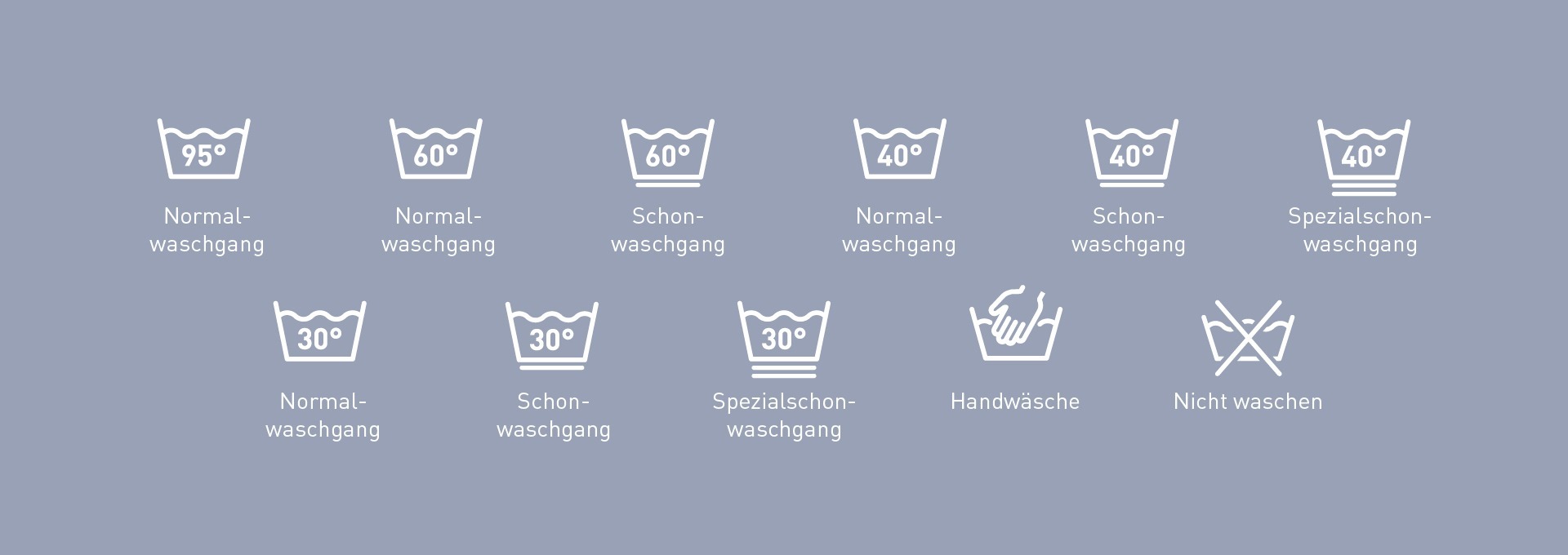 Pflegesymbole für Textilien: Waschtemperaturen und -programme (Normal-, Schon-, Spezialschonwaschgang, Handwäsche, Nicht waschen). Pflegesymbole für Textilien: Waschtemperaturen und -programme (Normal-, Schon-, Spezialschonwaschgang, Handwäsche, Nicht waschen).